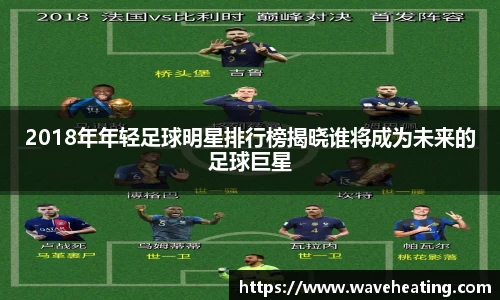 2018年年轻足球明星排行榜揭晓谁将成为未来的足球巨星