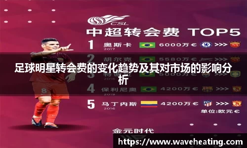 足球明星转会费的变化趋势及其对市场的影响分析